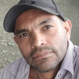 Ferlongf from Manizales | Man | 51 years old | Sagittarius