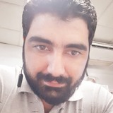Fanii from Helsinki | Man | 31 years old | Scorpio