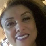 Loovee from Ribeirao Pires | Woman | 54 years old | Sagittarius