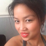 Jas from Manchester | Woman | 47 years old | Capricorn