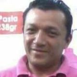 Palomo from Idzincab | Man | 45 years old | Leo