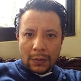 Giffgb0 from San Martin de las Piramides | Man | 39 years old | Sagittarius