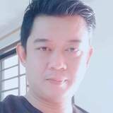Danny from Singapore | Man | 43 years old | Libra