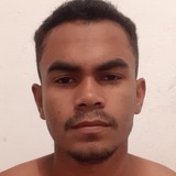 Nicolaspinto9R from Barra | Man | 27 years old | Sagittarius