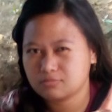 Joey from Legaspi | Woman | 28 years old | Aquarius