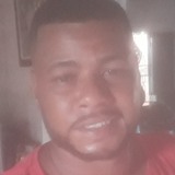 Paulohenriqucd from Itau de Minas | Man | 32 years old | Sagittarius