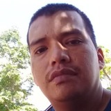 Niko from Jardin America | Man | 41 years old | Libra
