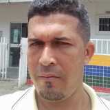 Vitortukipaljb from Nazare | Man | 37 years old | Sagittarius