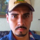 Luisaab19Bm from Atotonilco el Alto | Man | 36 years old | Leo