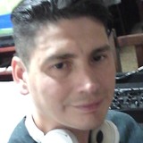 Acl70Ras from Cordoba | Man | 50 years old | Pisces
