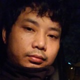 Lasheeb6 from Milwaukee | Man | 38 years old | Aquarius