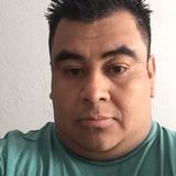 Margarito from Shawnee | Man | 40 years old | Libra