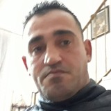 Eman from Zabbar | Man | 46 years old | Scorpio