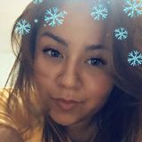 Jessy from Guadalajara | Woman | 38 years old | Pisces