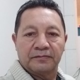 Nego from Montenegro | Man | 60 years old | Aries