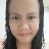 Bebangskie from Bacolod City | Woman | 39 years old | Gemini