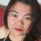 Mamaofthree from Aalborg | Woman | 51 years old | Leo