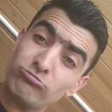 Turri from Bregenz | Man | 30 years old | Capricorn