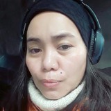 Jen from Stockholm | Woman | 46 years old | Pisces