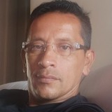 Marketingintox from Socorro | Man | 54 years old | Scorpio