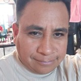 Betojordan from Mexico | Man | 50 years old | Cancer