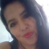 Mary from Tultitlan | Woman | 42 years old | Gemini