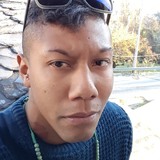 Dido from Aosta | Man | 36 years old | Sagittarius