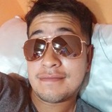 Luchovera9B5 from Glew | Man | 33 years old | Sagittarius