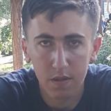 Aaaa from Diyarbakir | Man | 27 years old | Aries