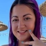 Popacali7I from Bucuresti | Woman | 36 years old | Cancer