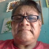 Rchee1Gy from Dangriga | Man | 31 years old | Gemini