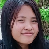 Enjellabitk7 from Valencia | Woman | 22 years old | Capricorn