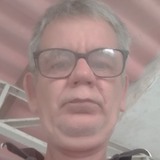Meusejorgejuke from Porto Calvo | Man | 60 years old | Scorpio