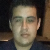 Baezjesrw from Cuautla Morelos | Man | 28 years old | Pisces