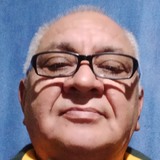 Carlos from Centro | Man | 66 years old | Virgo