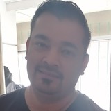 Hector05Z from Ahualulco de Mercado | Man | 35 years old | Virgo