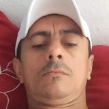 Carlosfilhody2 from Jaguaribe | Man | 44 years old | Scorpio