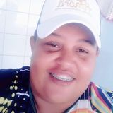 Lola from Pocone | Woman | 39 years old | Cancer
