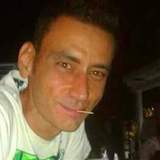 Luis from Baiano | Man | 47 years old | Taurus
