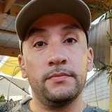 Guillermobaegc from Antofagasta | Man | 41 years old | Capricorn
