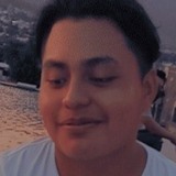 Rd20W from Tuxtla Gutiérrez | Man | 24 years old | Virgo