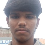 Sathriyanvenjy from Tiruppur | Man | 20 years old | Scorpio