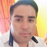 Piterfernandyk from Iquique | Man | 42 years old | Aries