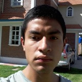 Pacheco from Texcoco de Mora | Man | 26 years old | Capricorn