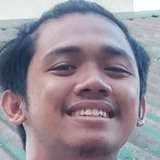 Cjoey11Z from Calasiao | Man | 31 years old | Cancer