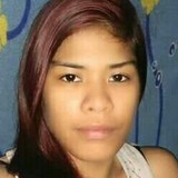Kim from Dasmarinas | Woman | 30 years old | Scorpio