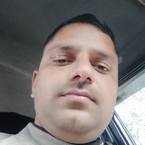 Sandeep from Sagar | Man | 39 years old | Libra