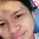 Nalin from Caucel | Woman | 22 years old | Cancer