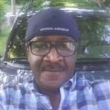 Saxton from Hot Springs | Man | 51 years old | Sagittarius
