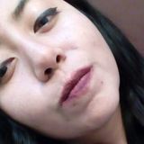 Yngve from Pachuca de Soto | Woman | 26 years old | Sagittarius